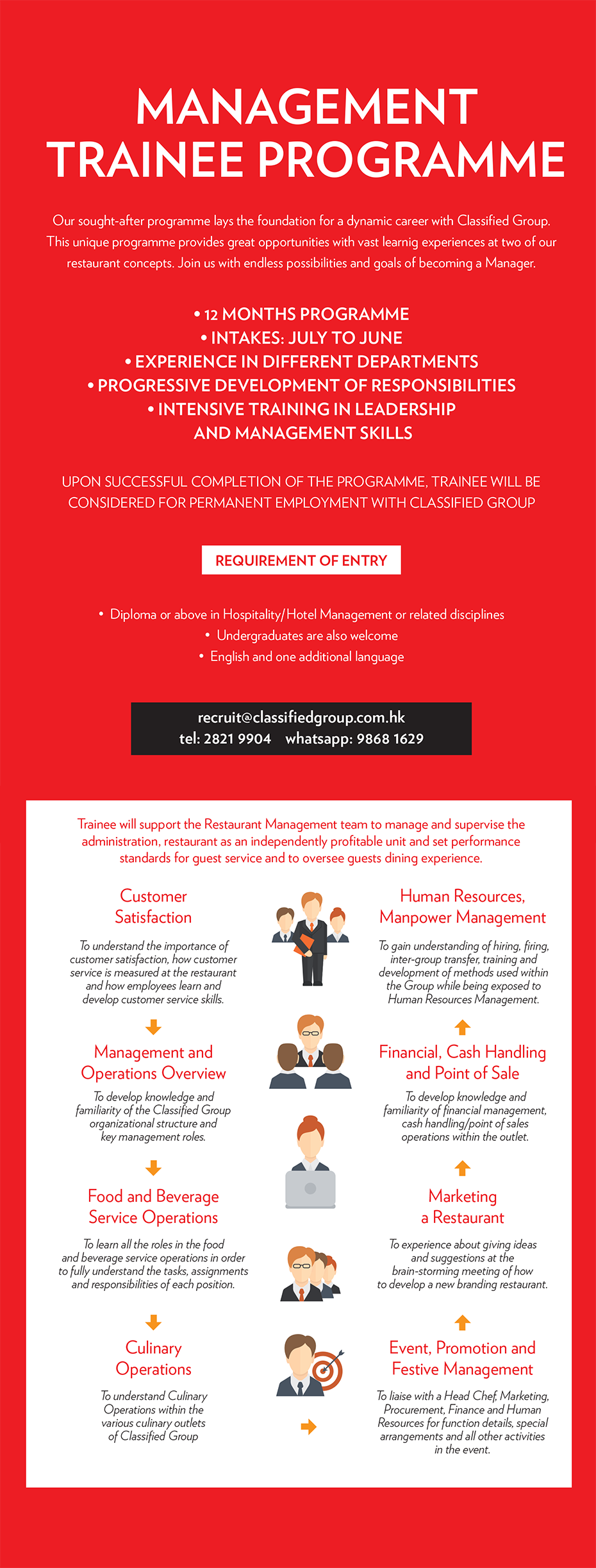 Management Trainee Programme