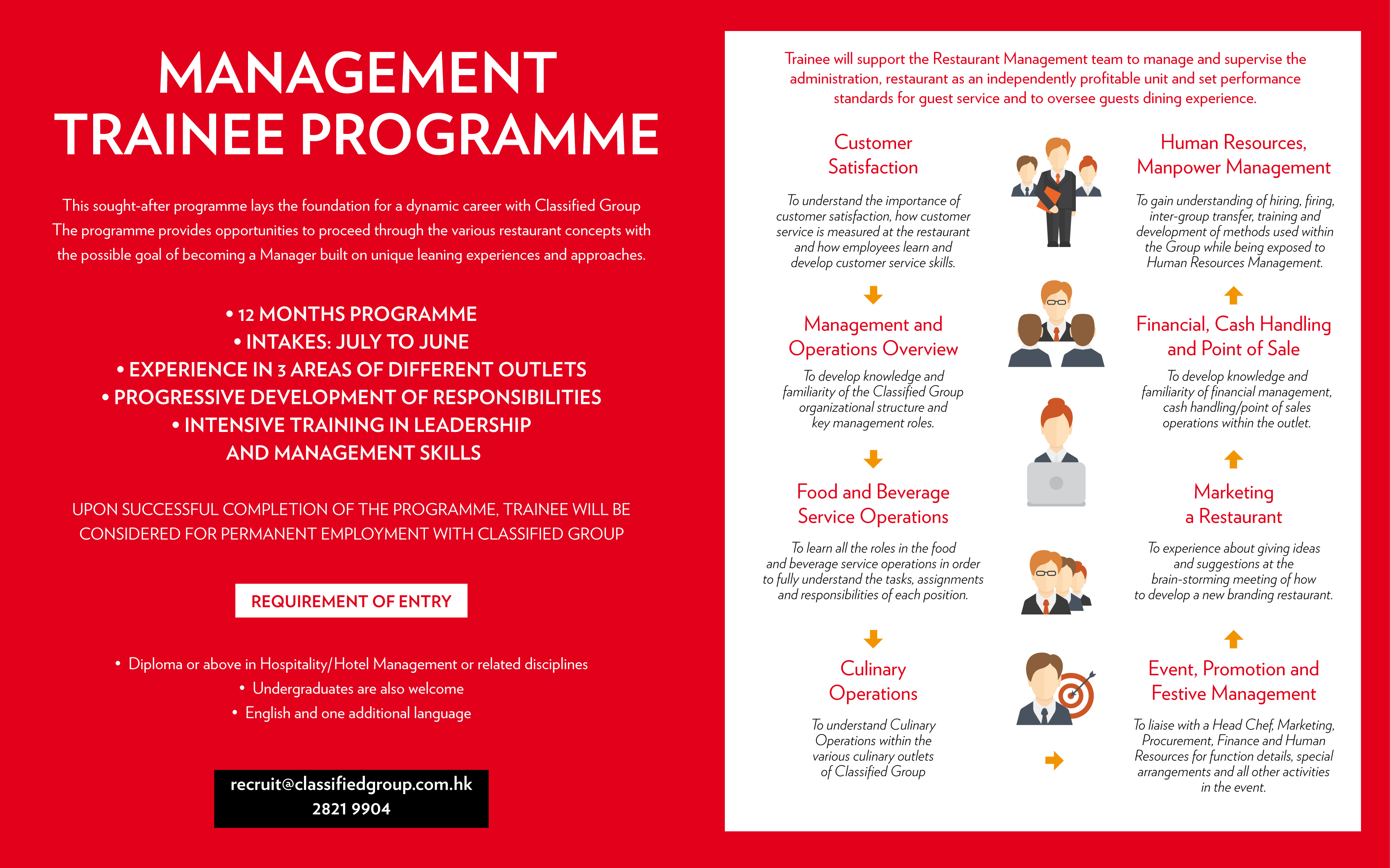Management Trainee